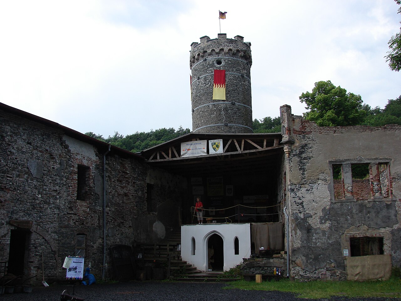 Hauenštejn Castle